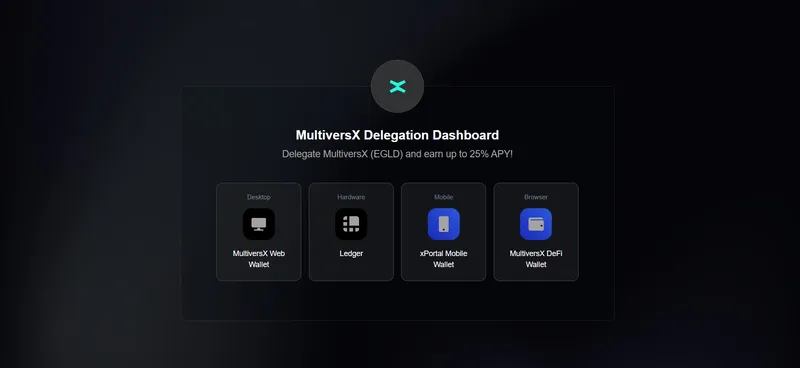 How to delegate by using the MultiversX Delegation Manager